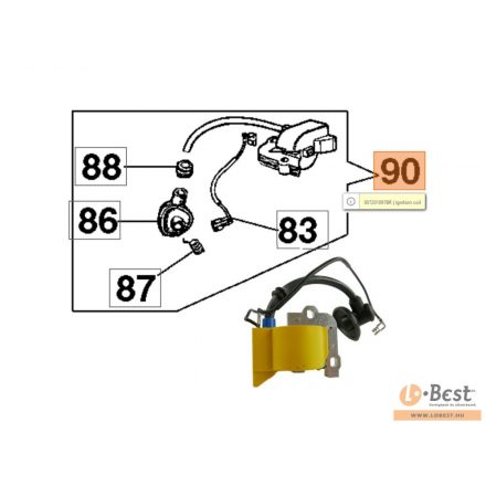 Gyújtótekercs analóg 284 MTL 81R