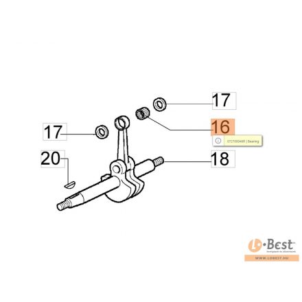 Tűgörgő 730, 740, Multi Mate, PPX 270