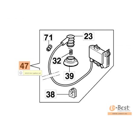 Gyújtótekercs analóg AM 162, BV 162