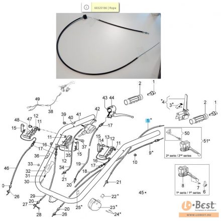 Bowden, kuplungbowden  Bertolini  410,411